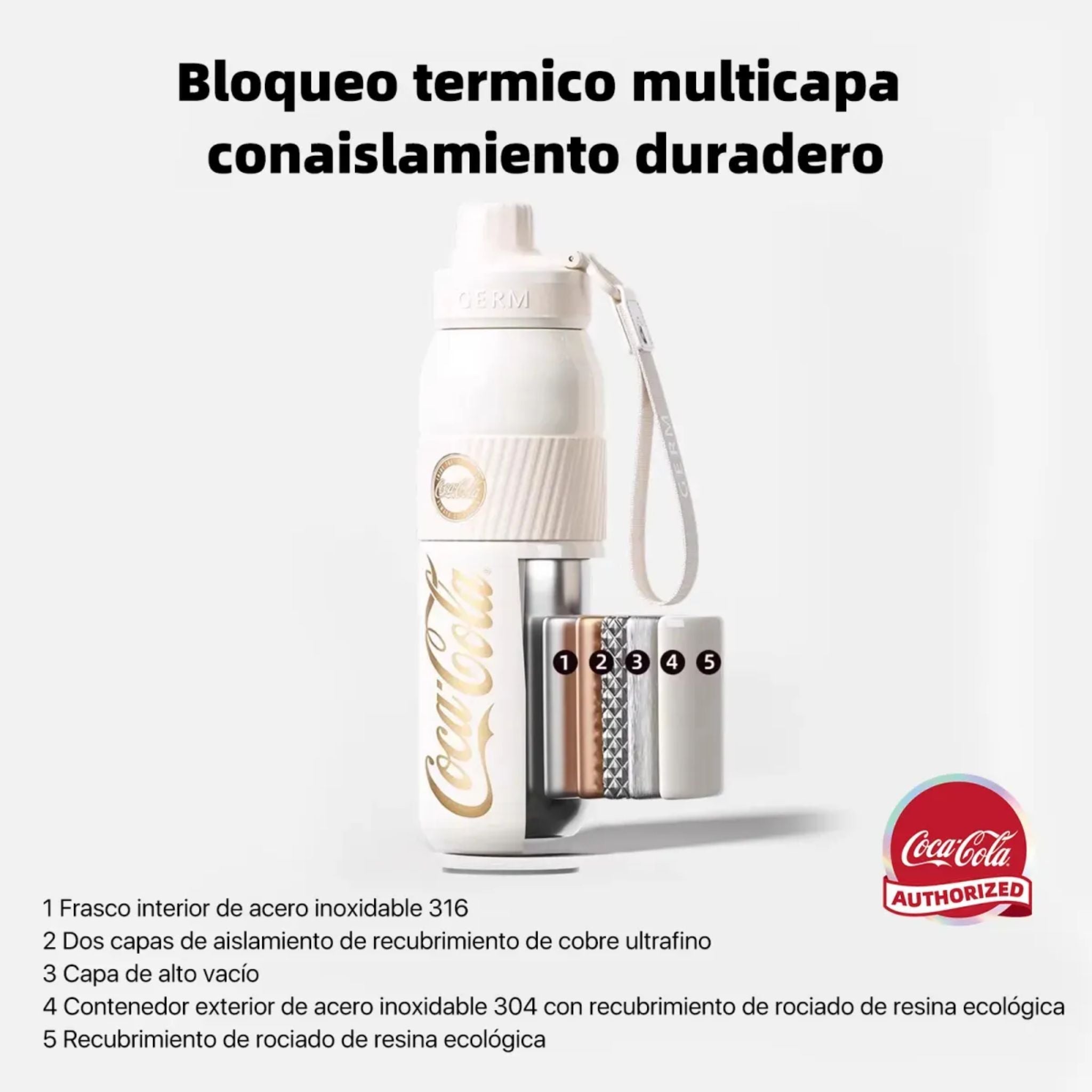 Botella Térmica Coca Cola 580ml