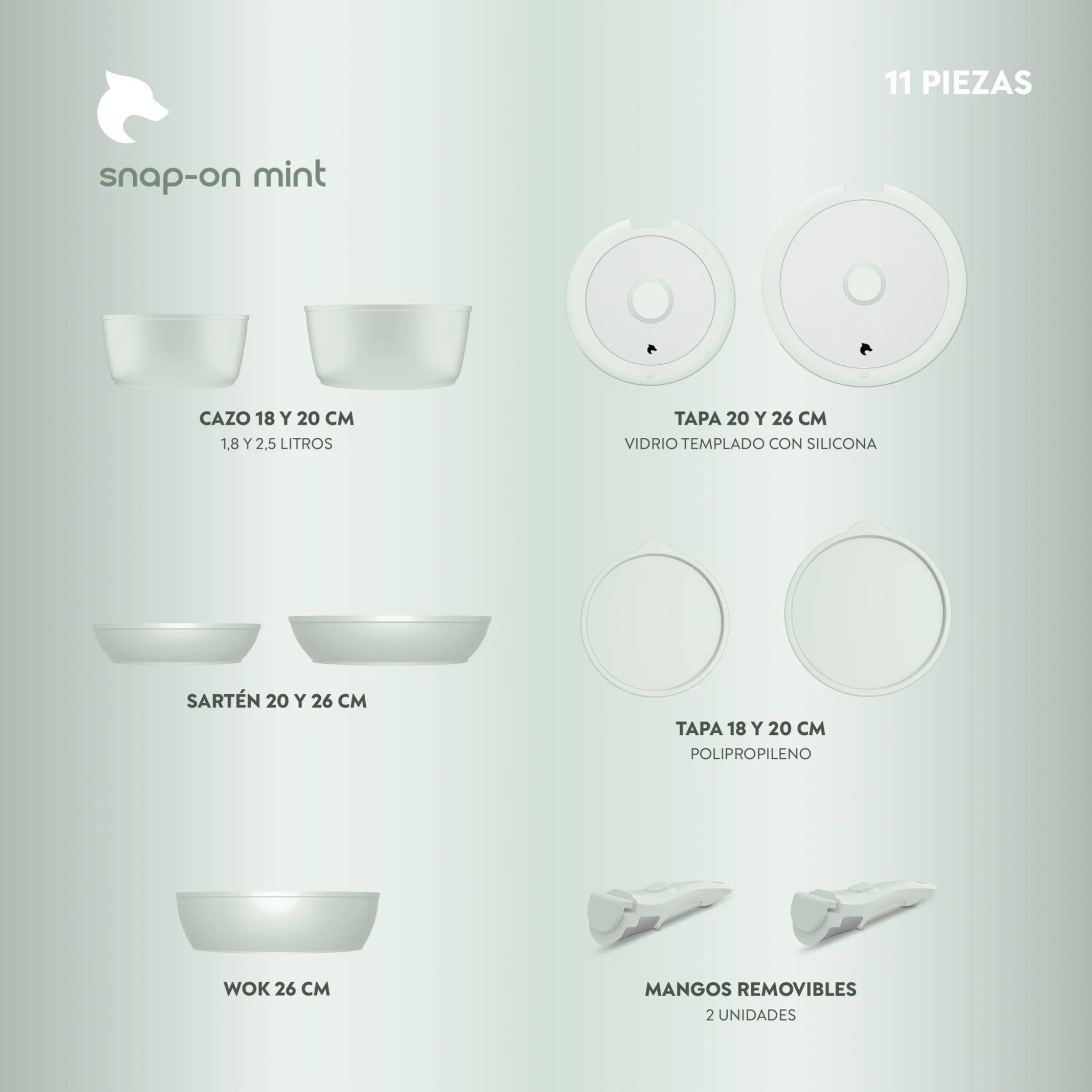 Batería De Cocina Snap-On