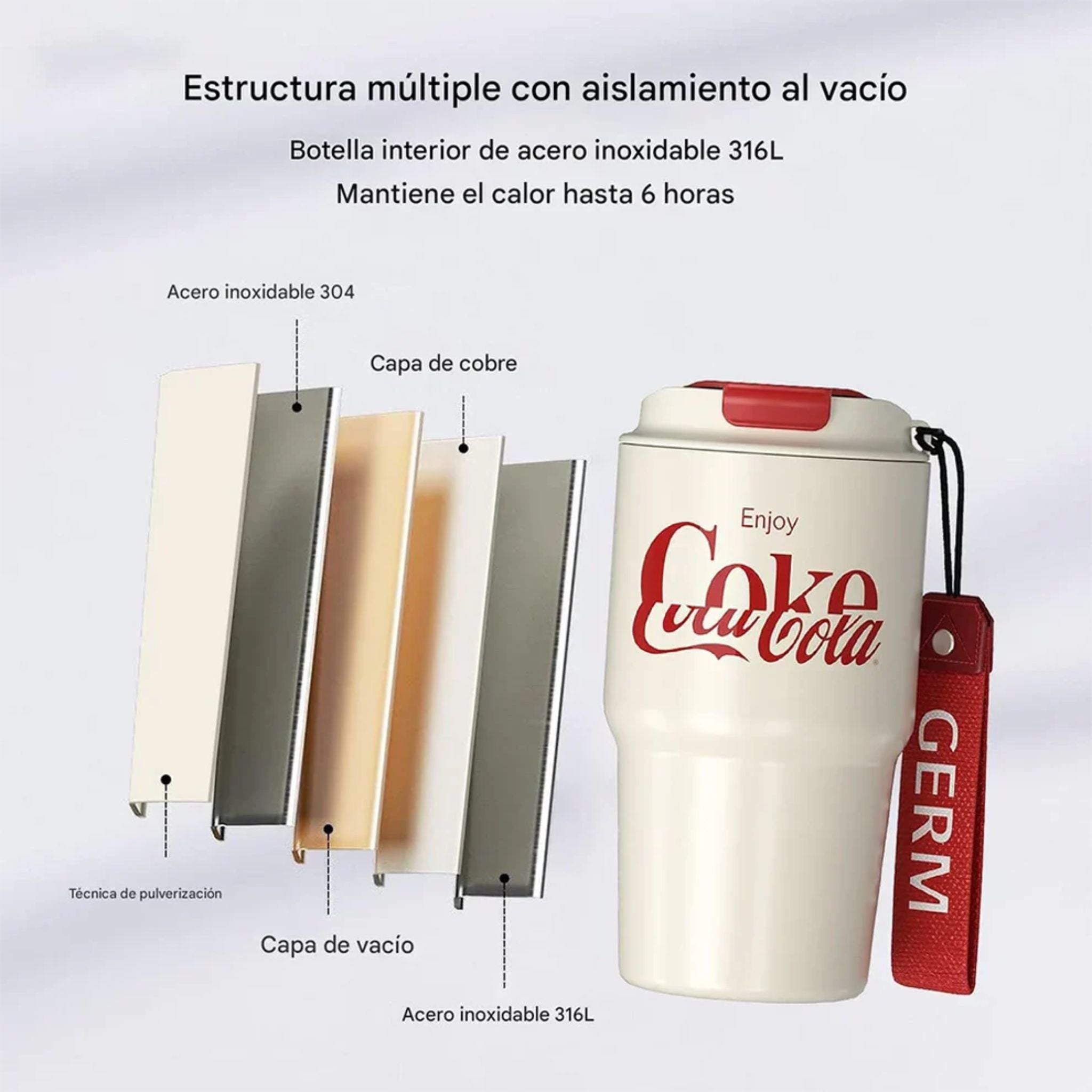 Vaso Térmico Coca Cola 590ml - Enjoy