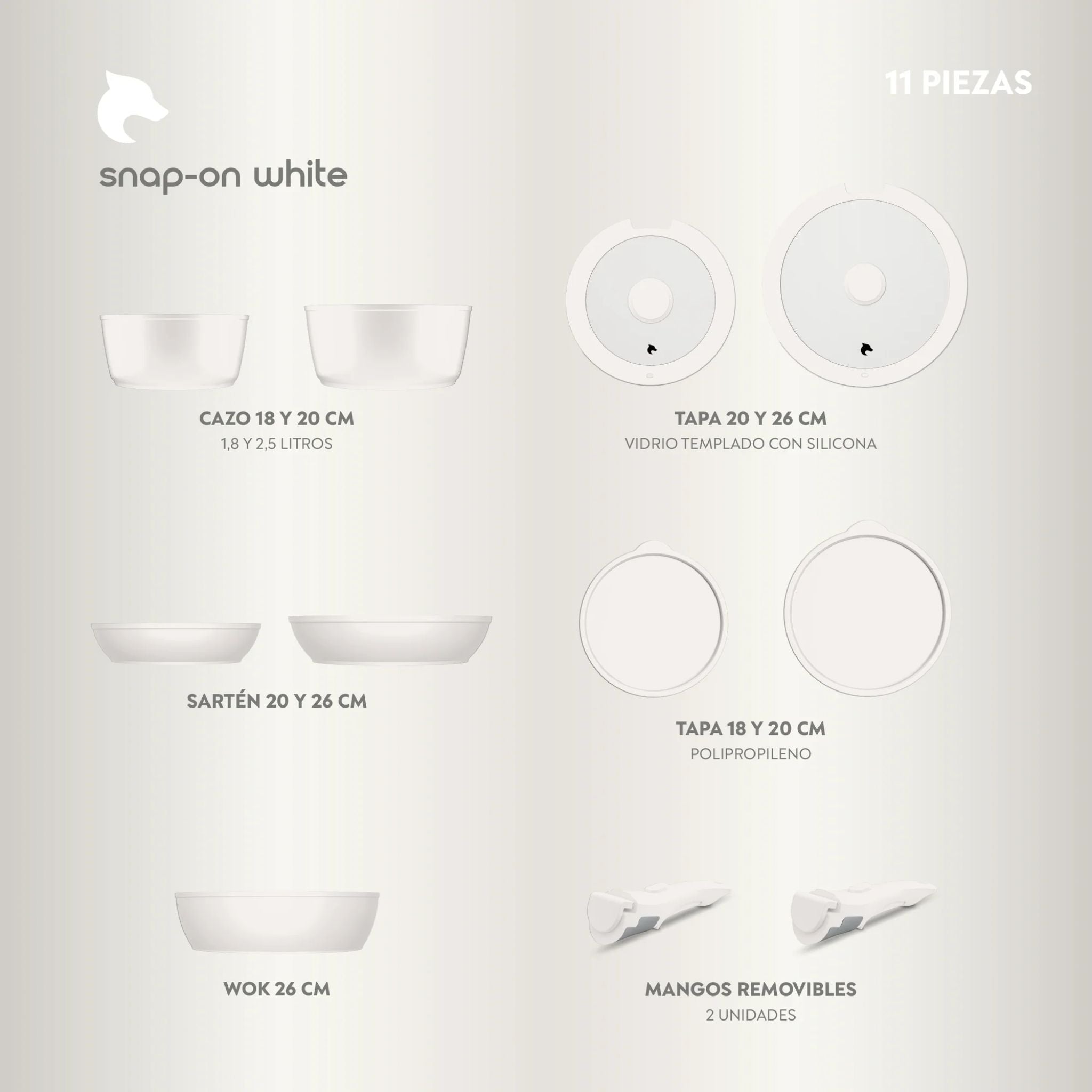 Batería De Cocina Snap-On