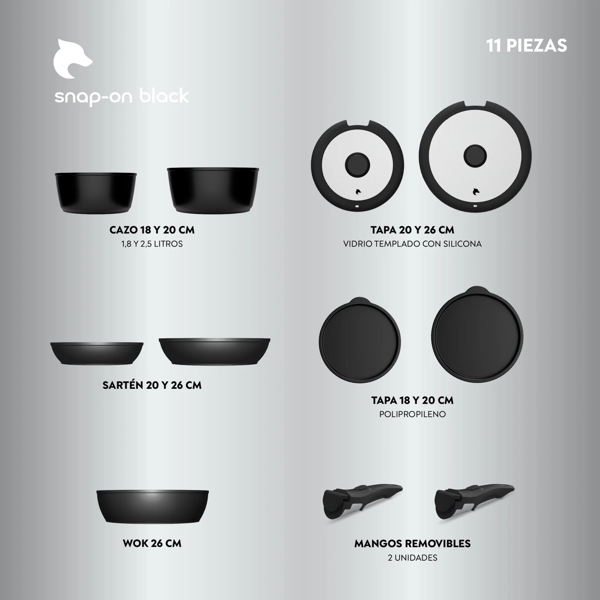 Batería De Cocina Snap-On