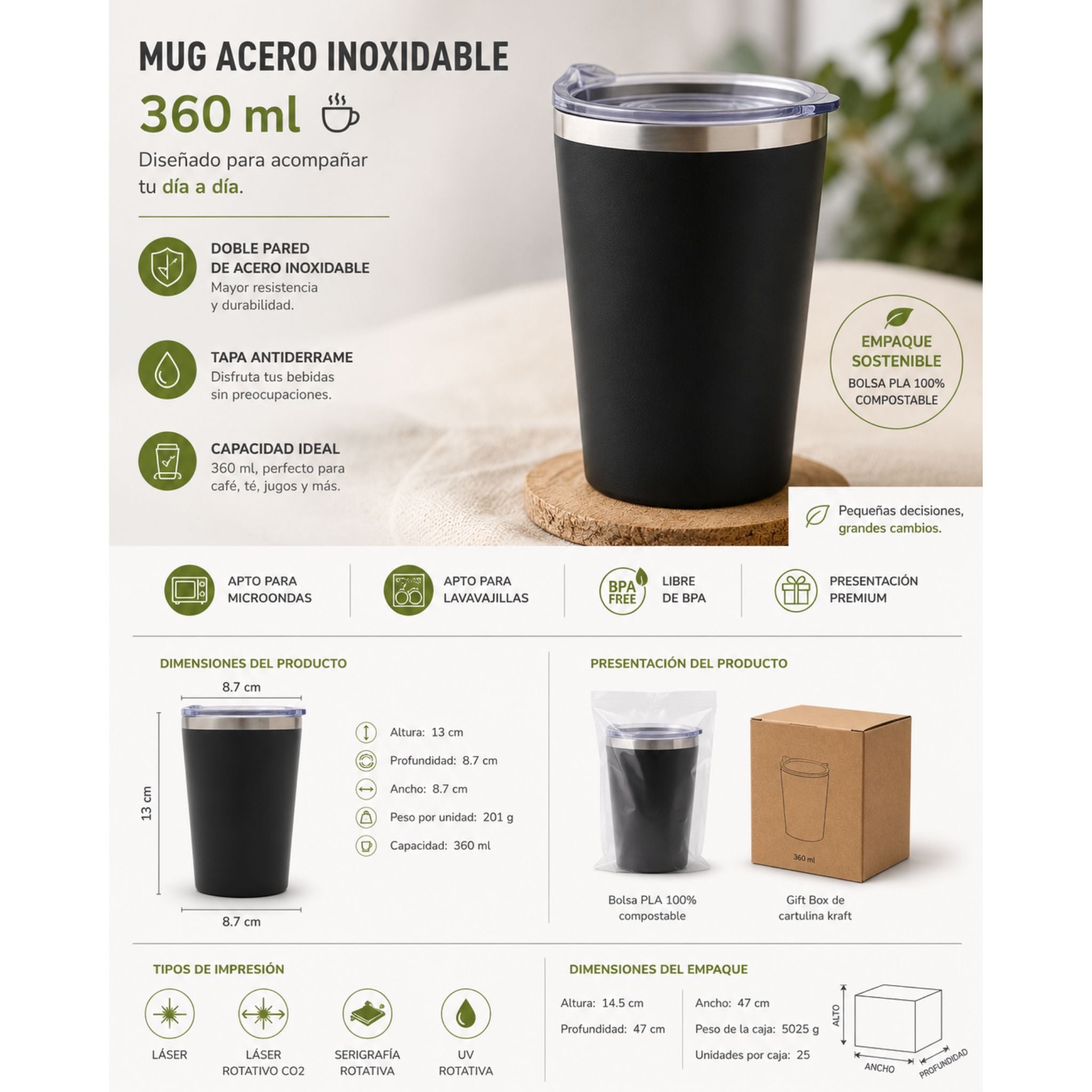 Mug Acero Inox Negro 360ml