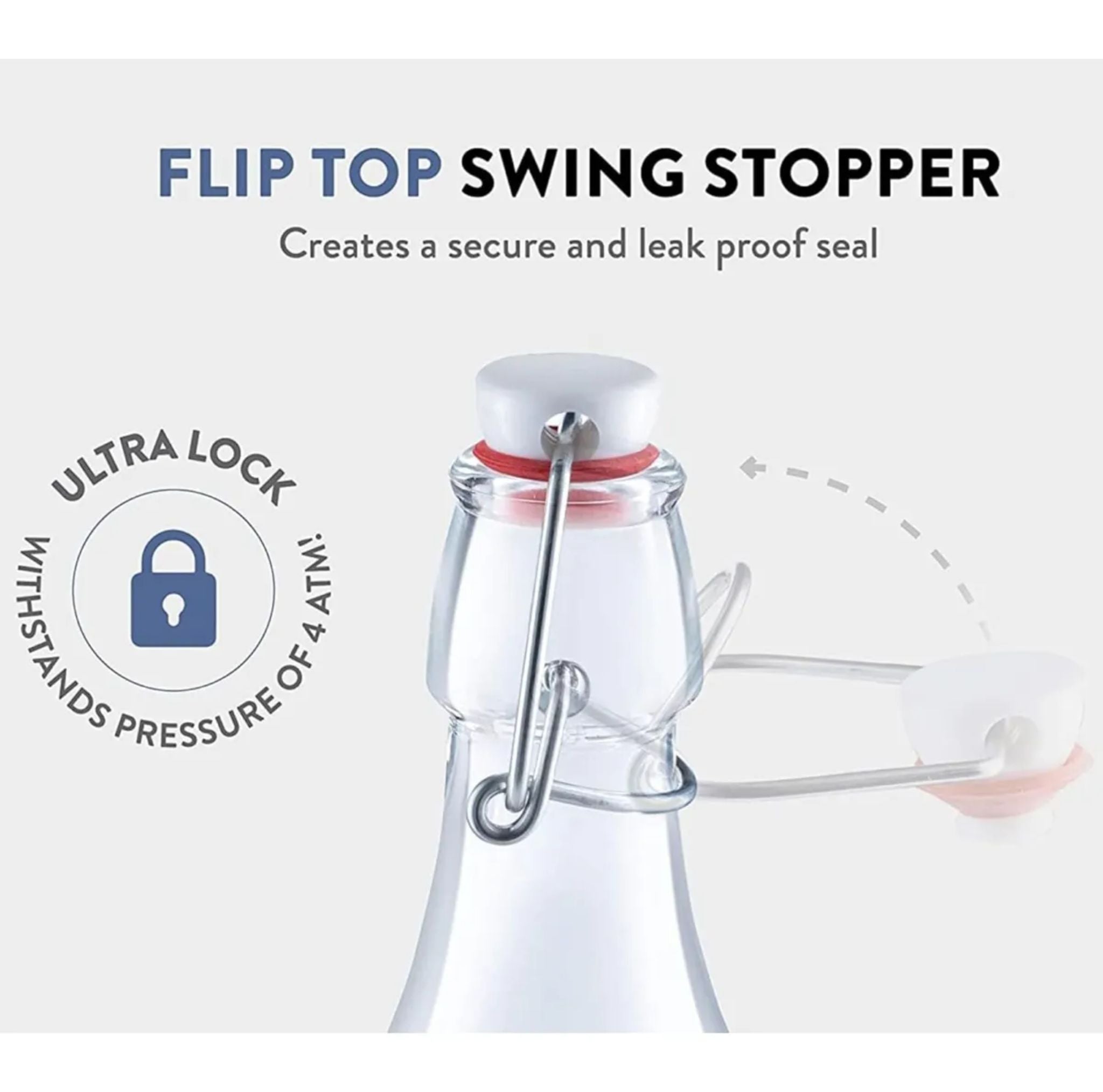 Botella Vidrio Tapa Hermética 450ml